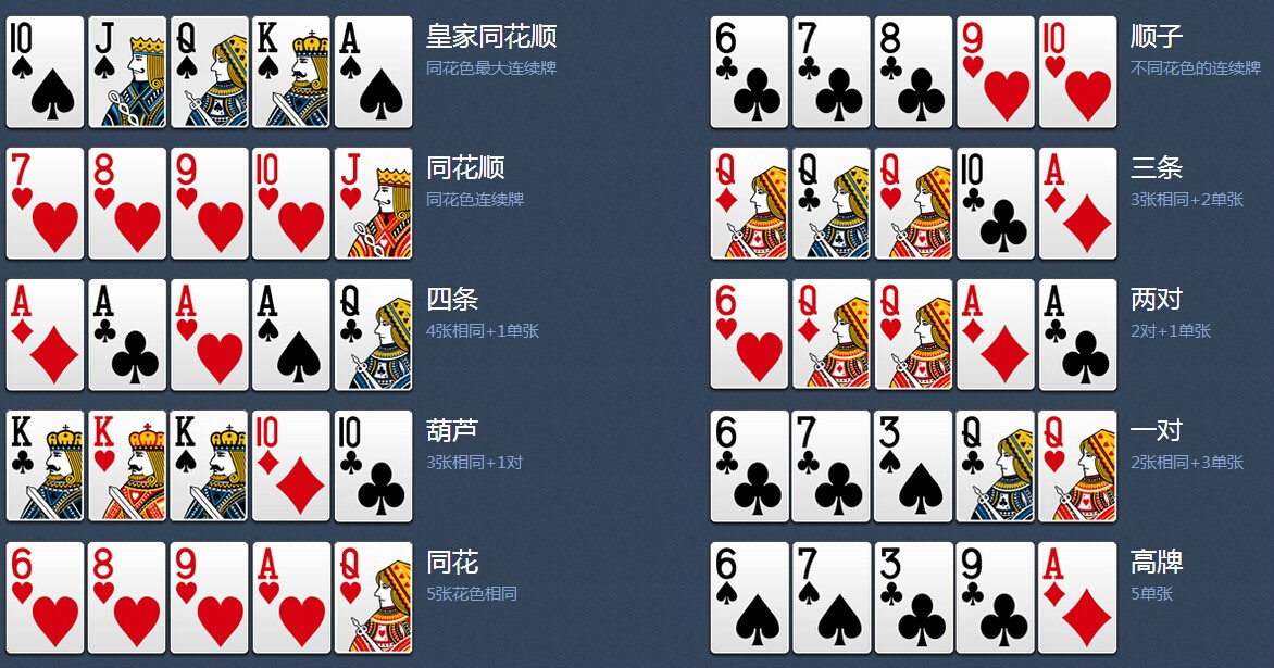 德扑标准筹码多少个？德州500筹码怎么分配